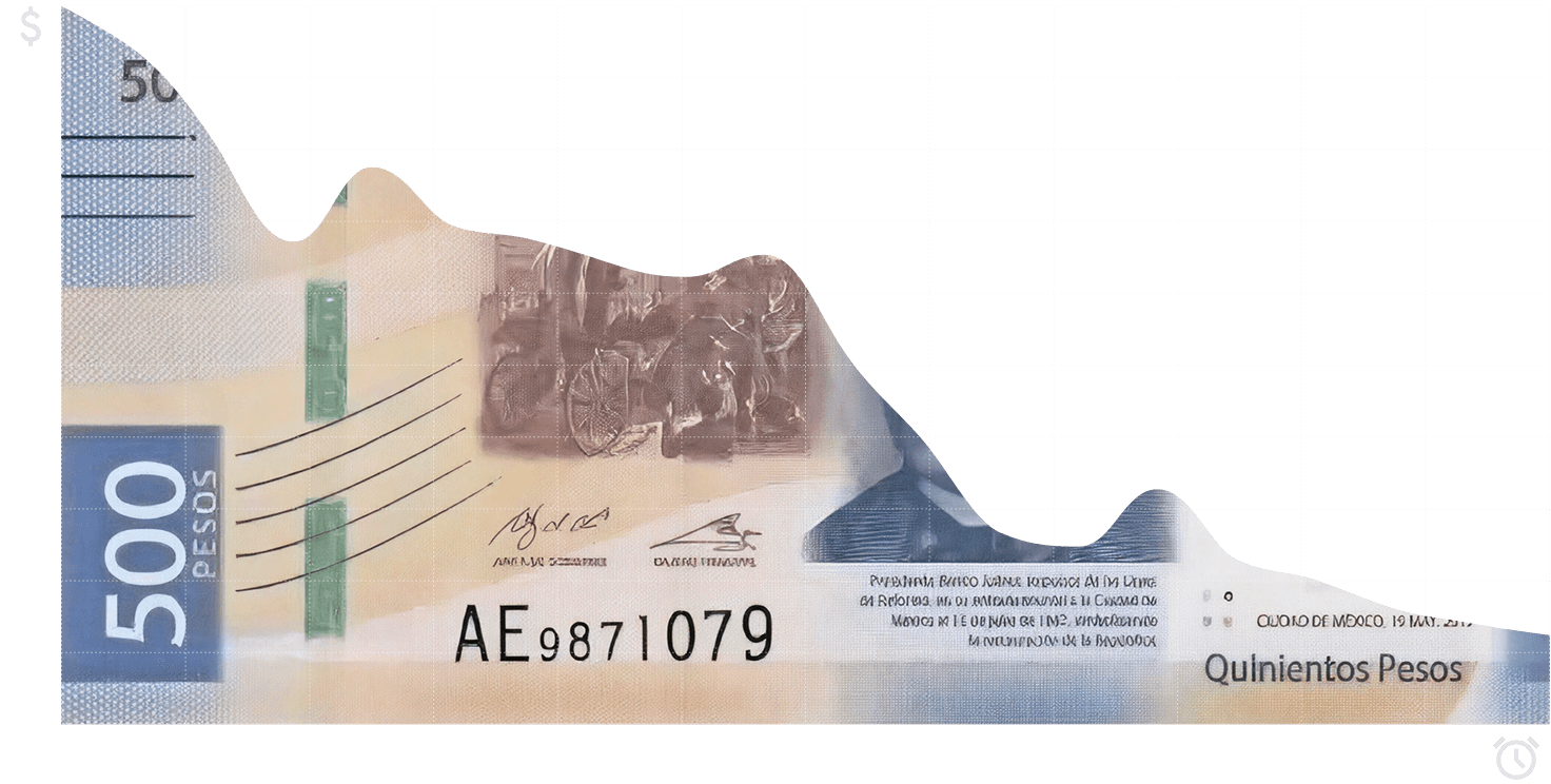 Calculadora de Inflación México